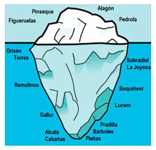 iceberg