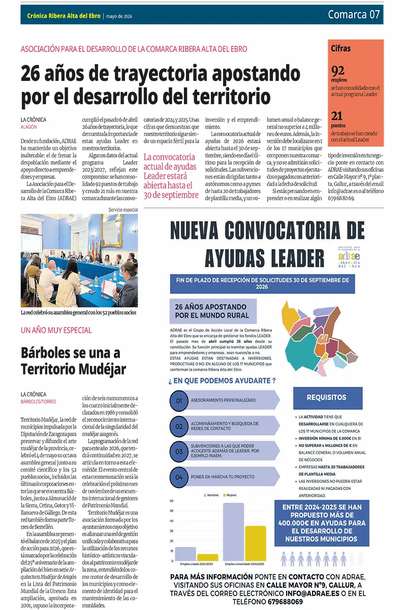 26 años apostando por el desarrollo rural